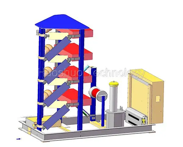 What is an impulse voltage generator?