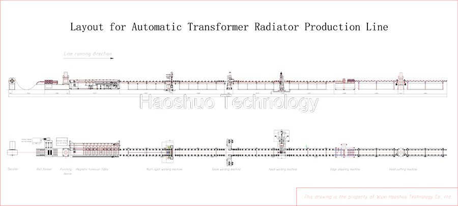 Fully Automatic Transformer Radiator Panel Production Line